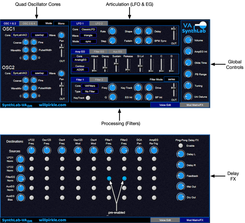 SynthLab_VA_00.png